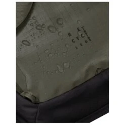 Vaude - Cityduffel 35 - Sac De Voyage -Sac À Dos Série vaude cityduffel 35 sac de voyage detail 4